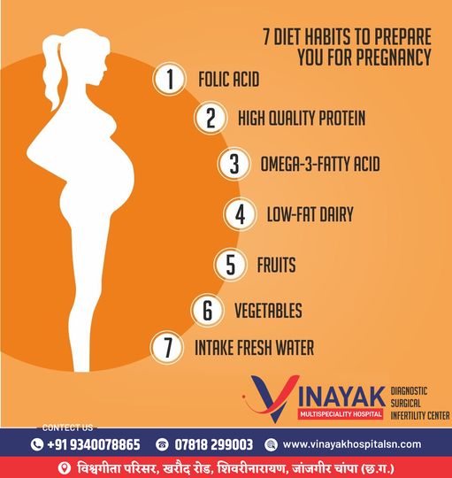 7 DIET HABITS TO PREPARE YOU FOR PREGNANCY 